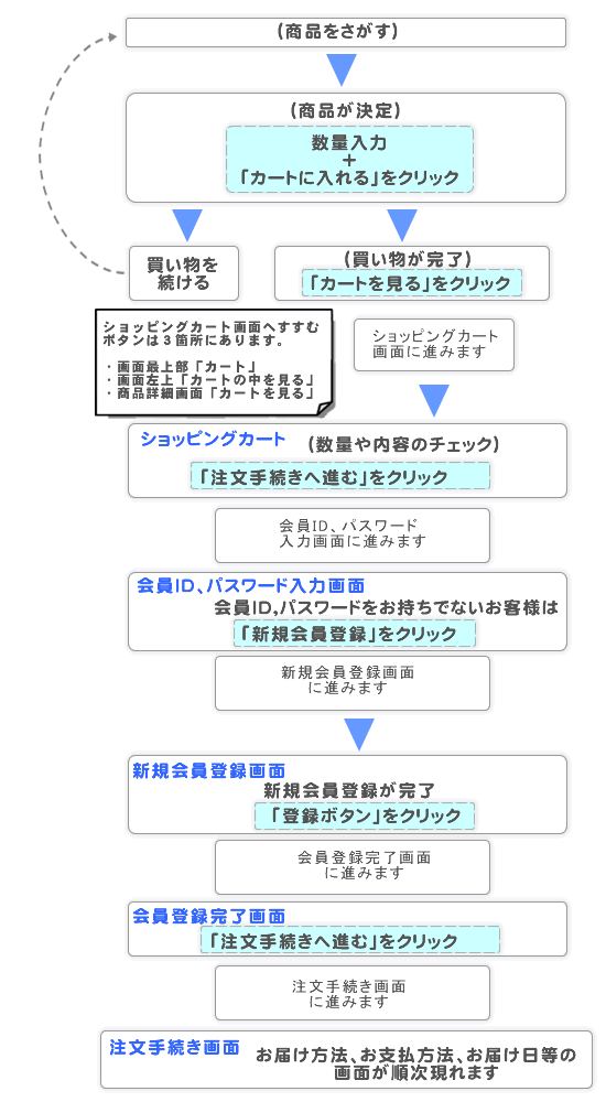 �����t���[