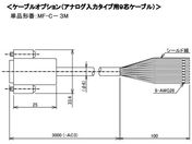 HORIBA ^}Xt[Rg[pP[u(24V쓮p) MF-C-3M
