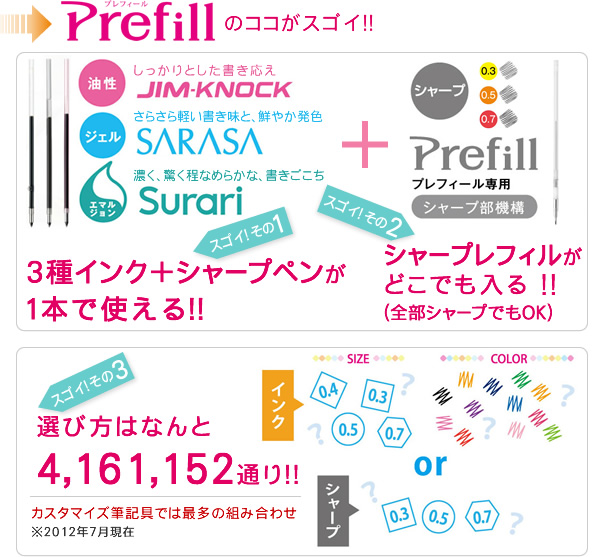 カスタマイズできる多機能ペン プレフィール！