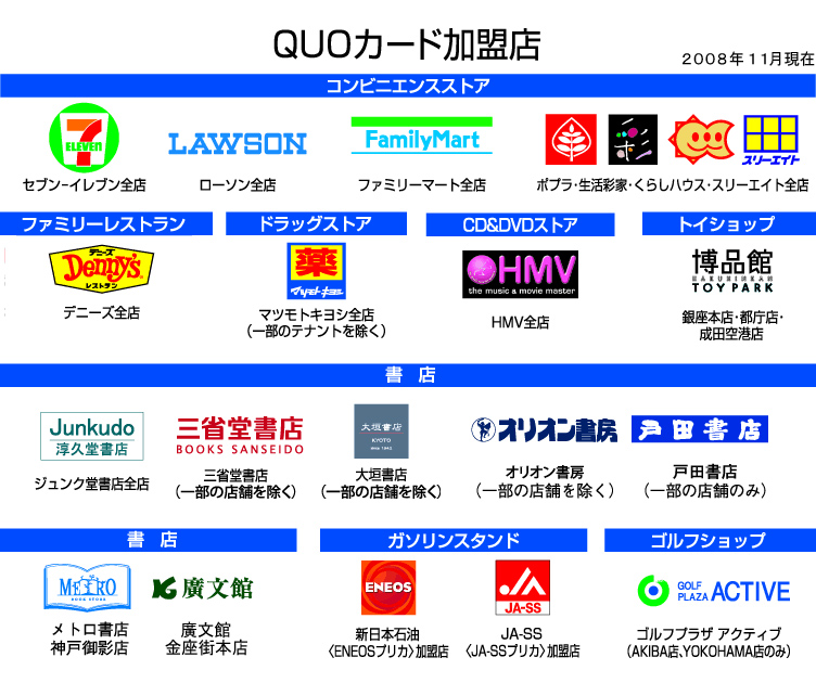 Quoカード加盟店一覧