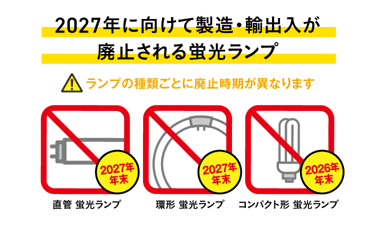 蛍光ランプは2027年末で製造終了！ストックはお早めに。<環形蛍光
