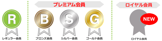 ���C��������̃T�[�r�X���e