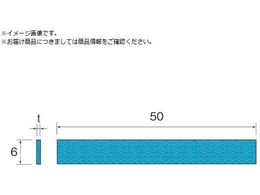 Minimo t@Co[Xg[`bv#400 2~6mm SA5025