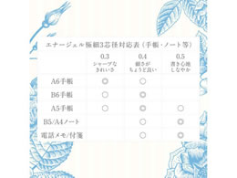ぺんてる エナージェルクレナ 05 ブラウンインキ Bln75l E Forestway 通販フォレストウェイ ぺんてる エナージェルクレナ 05 ブラウンインキ Bln75l E Forestway 通販フォレストウェイ