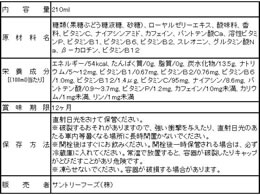 サントリー デカビタc 210ml瓶 Fdvf6 Forestway 通販フォレストウェイ サントリー デカビタc 210ml瓶 Fdvf6 Forestway 通販フォレストウェイ