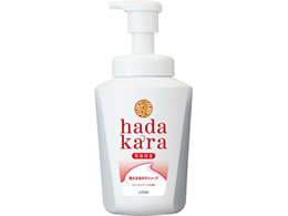 CI hadakara A{fB\[vt[u[P̍ {