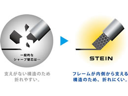 ぺんてる Ain替芯シュタイン0 5mm Hb 3個パック黒消しゴム付 Forestway 通販フォレストウェイ ぺんてる Ain替芯シュタイン0 5mm Hb 3個パック黒消しゴム付 Forestway 通販フォレストウェイ