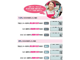 カシオ 軽減税率電卓 ジャストタイプ 12桁 Jf 0rc N Forestway 通販フォレストウェイ カシオ 軽減税率電卓 ジャストタイプ 12桁 Jf 0rc N Forestway 通販フォレストウェイ