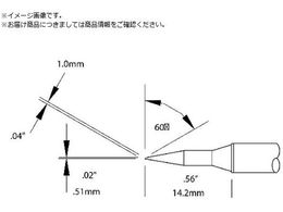 ���g�J�� Metcal MX�V���[�Y �`�b�v�J�[�g���b�W STTC-146