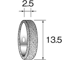 Minimo d_ChzC[ #120 NA1012