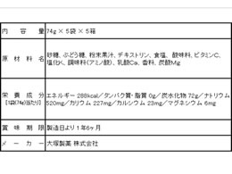 大塚製薬 ポカリスエット 粉末1L用 [5袋入]×5箱 | Forestway【通販