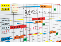 コクヨ マグネットシート(スリムカラー) 幅25mm 白 マク-307NW