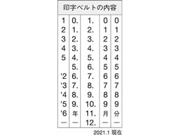 シャチハタ データーネームex 15号本体キャップ式 赤インク Xgl 15h R Forestway 通販フォレストウェイ