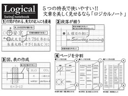 ナカバヤシ スイングロジカルwリングセクションノートa4ワイドa罫 Nw 01wa Forestway 通販フォレストウェイ