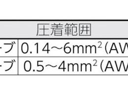 ワイドミュラー 圧着工具 PZ 6 Roto L 0.14～6sqmm 1444050000