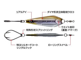 エバーグリーン メタルマスター 28g 25 キンクロ Forestway 通販フォレストウェイ