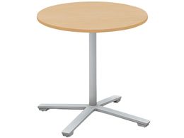 RN ~[eBOe[u rGi tbv NO W750 MTVE7FP81MT1