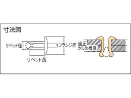 エビ ブラインドリベット(アルミ／アルミ製) 6-8(1000本入) 箱入 NA68 