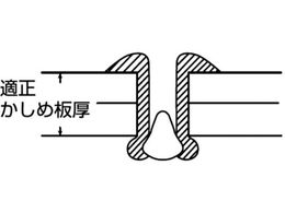 エビ ブラインドリベット(ステンレス／スティール製) 8-4(100本入 