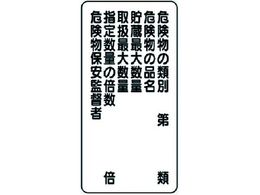 ���j�b�g �댯���W��(�c�^)�댯���̗ޕ� �G�R���j�{�[�h