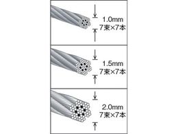 TRUSCO ステンレスワイヤロープ Φ1.5mm×5m CWS-15S5 | Forestway【通販