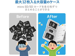 エレコム Sd Microsdカードケース プラスチックタイプ Cmc Sdcpp12wh Forestway 通販フォレストウェイ