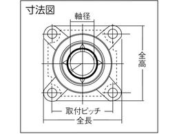 NTN G ベアリングユニット(円筒穴形、止めねじ式)軸径60mm全長195mm