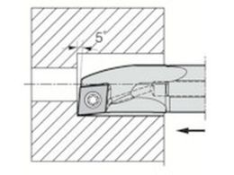 京セラ 内径加工用ホルダ S10H-SCLCR03-05AE | Forestway【通販