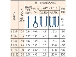 Tenpo Yoi 【お取り寄せ】シライ/シグナルスリング S3E 両端アイ形 幅 ...