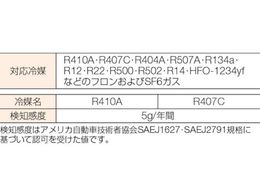 アサダ リークディテクタ TEK-Mate LB001 | Forestway【通販フォレスト