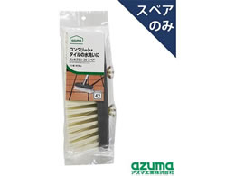 AY}H fbLuV20 XyA AZB-SP421