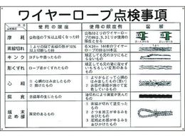 �Ώ\�� �N���[���W�� ���C���[���[�v�_������  �G���r