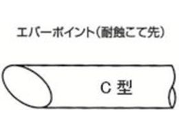 ����/���Đ� EC