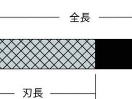 トラスコ中山/TRUSCO 組ヤスリ 平 細目 全長185 10本組 THI01003