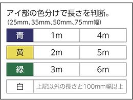 田村 ベルトスリング Zタイプ 4E 75×6.0 ZE0750600 | Forestway【通販