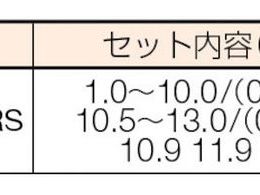 ブランド ＩＳ エクストラ正宗ドリル 100本組セット EXD-100RS 穴あけ