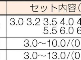 ISF エクストラ正宗 21本組セット EXD-21S | Forestway【通販