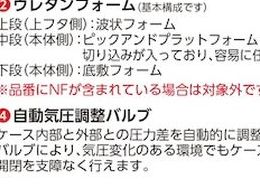PELICAN 1650 (フォームなし)黒 781×520×295 1650NFBK | Forestway