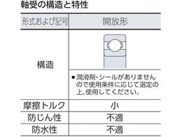 NTN H大形ベアリング(開放タイプ)内輪径130mm外輪径280mm幅58mm 6326CM
