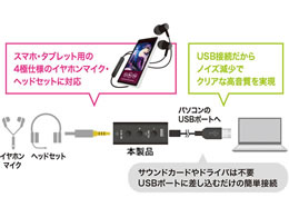 サンワサプライ Usbオーディオ変換アダプタ 4極ヘッドセット用 Forestway 通販フォレストウェイ