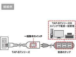 サンワサプライ 中間スイッチ付延長コード(2P・1個口・1m・ホワイト 