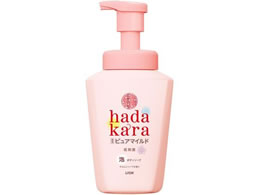 CI hadakaraBSAsA}Ch₳\[v {