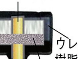 TRUSCO ウレタンハンマー グラスファイバー柄 #15 TPU-15 | Forestway