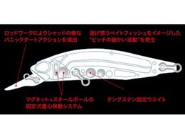 デュオ レアリス ロザンテ 63sp Csa3237 イナッコ Forestway 通販フォレストウェイ デュオ レアリス ロザンテ 63sp Csa3237 イナッコ Forestway 通販フォレストウェイ