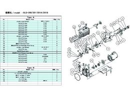 ULVAC GLD-200^201^201A^201BpeiXLbgB GLD-201A 201B MAINTENANCEKIT B