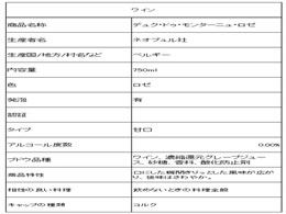 酒 湘南貿易 デュク ドゥ モンターニュ ロゼ 0 0度 750ml Forestway 通販フォレストウェイ 酒 湘南貿易 デュク ドゥ モンターニュ ロゼ 0 0度 750ml Forestway 通販フォレストウェイ