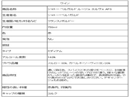 酒 アグリ シャトー ベルガルド ルージュ エルヴェ Afs 赤 14度 Forestway 通販フォレストウェイ