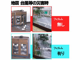Waki ガラスの飛散防止フィルム 透明板ガラス用 32cm 185cm Forestway 通販フォレストウェイ
