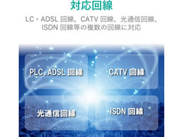 エレコム LANケーブル CAT6A ドラム 300m LD-GPAL WH300RS | Forestway ...