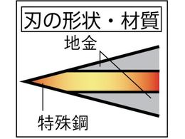 豊稔 光山作 両刃造林鎌 y通販フォレストウェイ